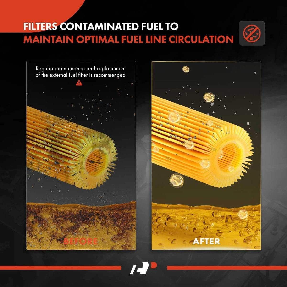 A-Premium Fuel Filter for Mercedes-Benz 190E 300E 300TE C280 SL320 SL500 SL600
